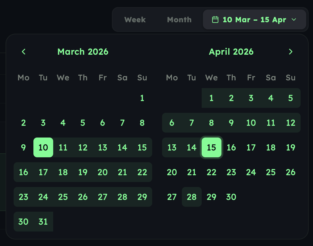 Date range filter