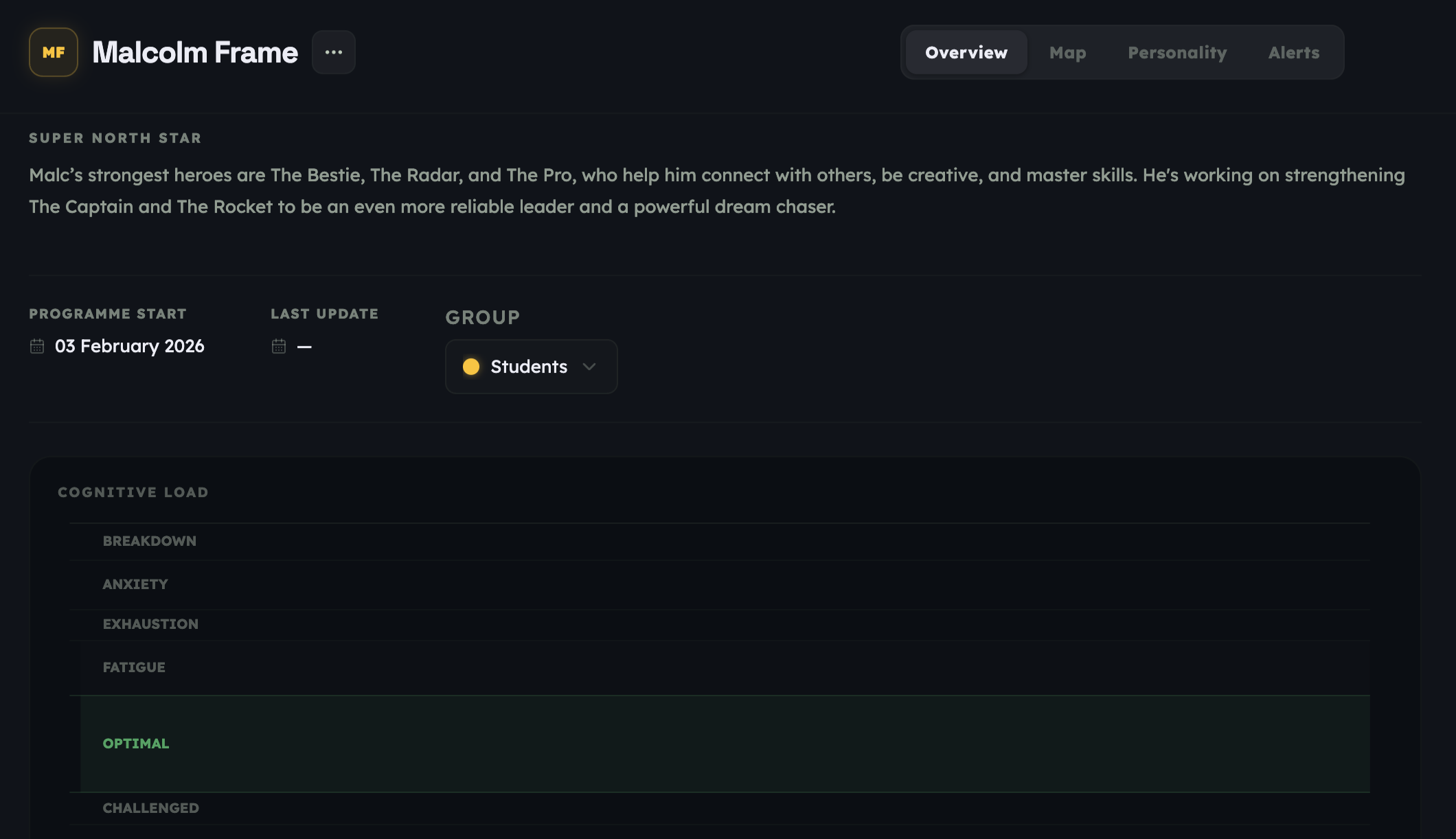 Individual user — Overview and Map