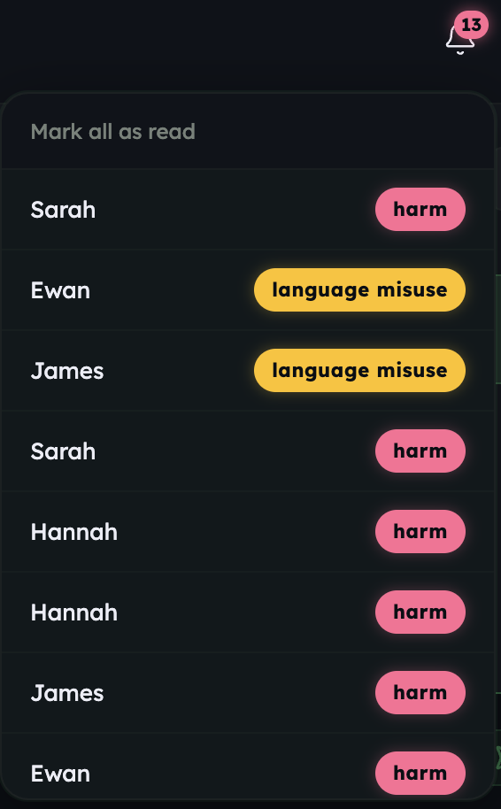 Personality and Alerts view
